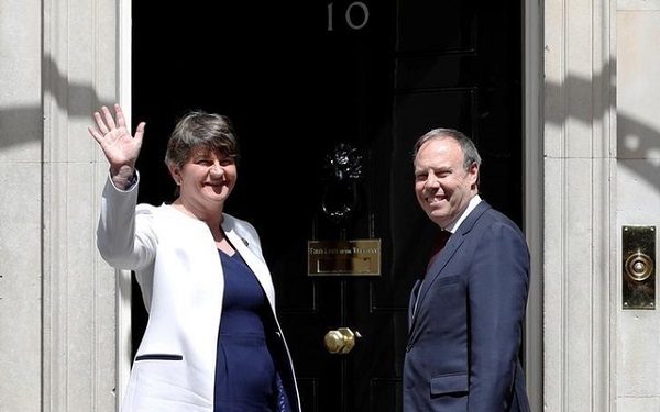 dup