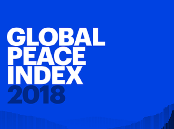 peace